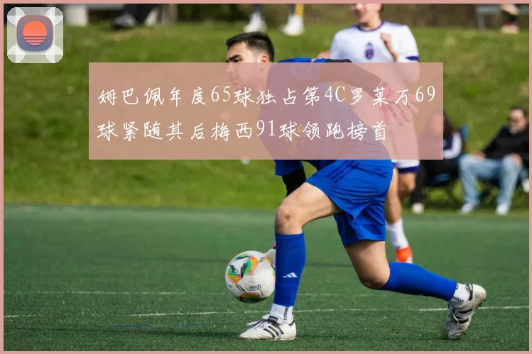 姆巴佩年度65球独占第4C罗莱万69球紧随其后梅西91球领跑榜首